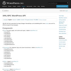 XML-RPC WordPress API
