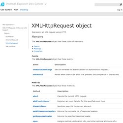 XMLHttpRequest object (Internet Explorer)