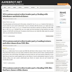 XNA « aarebrot.net
