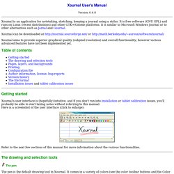 Xournal User's manual