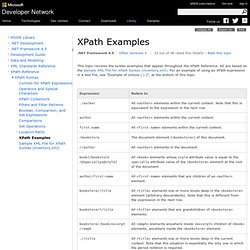 XPath Examples