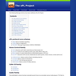 XPL Message Schema - XPLProject
