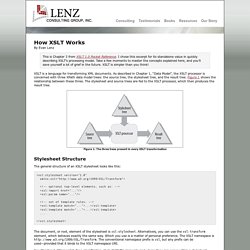 How XSLT Works — Lenz Consulting Group, Inc.