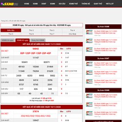 XSMB 90 ngày - Kết quả xổ số miền bắc 90 ngày gần nhất