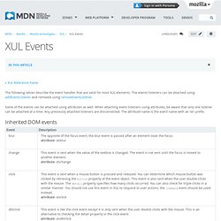 Events - MDC