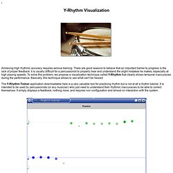 Y-Rhythm Visualization