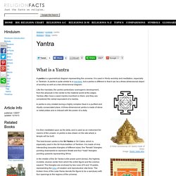 Yantra and Sri Yantra - Hindu Symbols