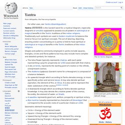 Yantra