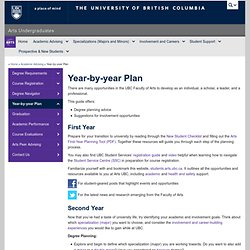 Arts - Year-by-year Plan - UBC