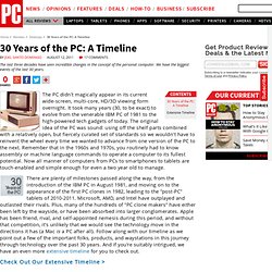30 Years of the PC: A Timeline