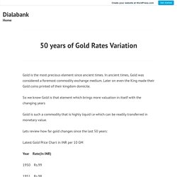 50 years of Gold Rates Variation – Dialabank