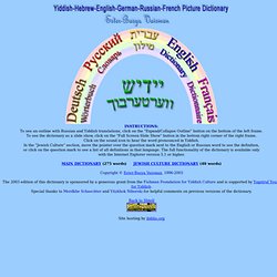 Yiddish-Hebrew-English-German-Russian-French Picture Dictionary