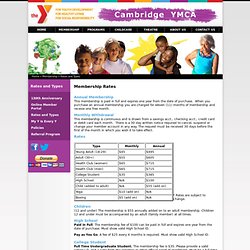 YMCA Cambridge MA