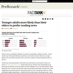 Younger adults more likely than older to prefer reading news