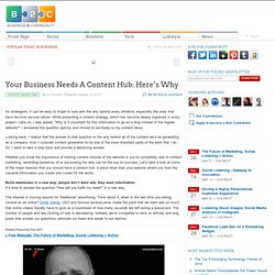 Your Business Needs A Content Hub: Here’s Why