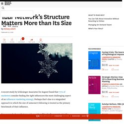 Your Network’s Structure Matters More than Its Size