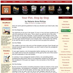 Your Plot, Step by Step