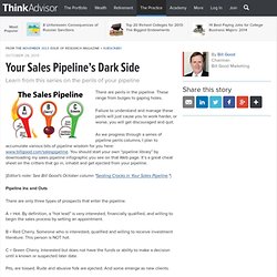 Your Sales Pipeline’s Dark Side