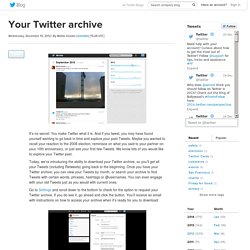 Your Twitter archive