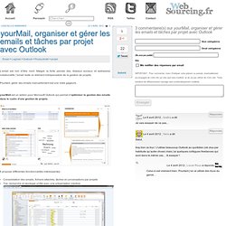 yourMail, organiser et gérer les emails et tâches par projet avec Outlook
