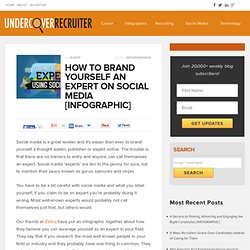 INFOGRAPHIC: How To Brand Yourself an Expert on Social Media