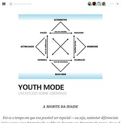YOUTH MODE