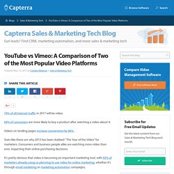 YouTube vs Vimeo: A Comparison of Two of the Most Popular Video Platforms