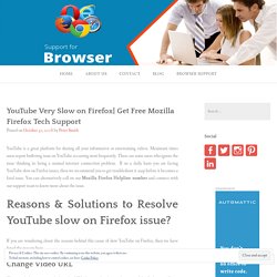 Get Free Mozilla Firefox Tech Support