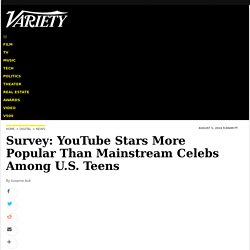 Survey: YouTube Stars More Popular Than Mainstream Celebs Among U.S. Teens