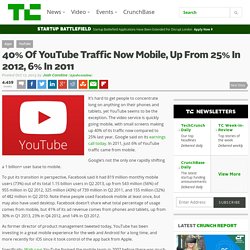 40% Of YouTube Traffic Now Mobile, Up From 25% In 2012, 6% In 2011