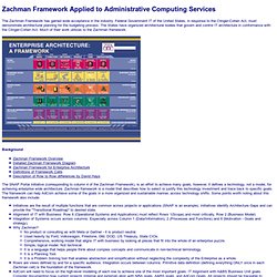 Zachman Framework
