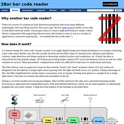 ZBar bar code reader - About