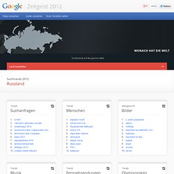 Zeitgeist 2012 – Google