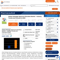 Zellweger Spectrum Disorders Market – Global Industry Trends and Forecast to 2028