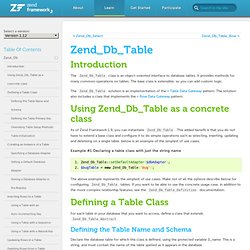 Zend_Db_Table