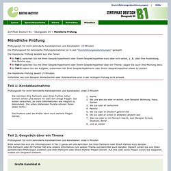 Zertifikat Deutsch B1 Übungssatz 04 - Mündliche Prüfung