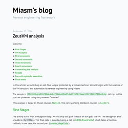 ZeusVM analysis — Miasm's blog