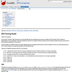 ZFSTuningGuide - FreeBSD Wiki