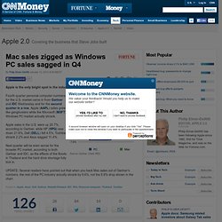 Mac sales zigged as Windows sales sagged in Q4