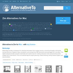 Zim Alternatives for Mac
