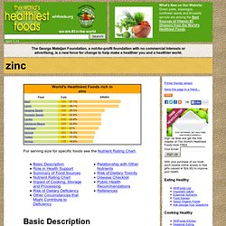 zinc