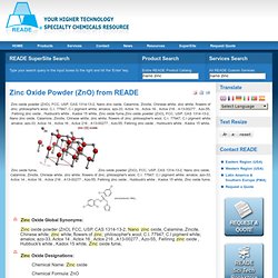 Zinc Oxide Powder (ZnO) from READE