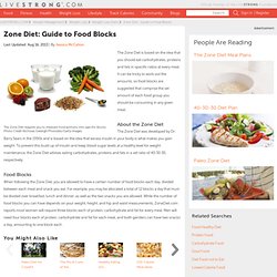 Zone Diet: Guide To Food Blocks