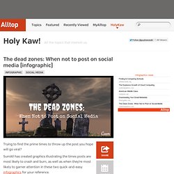 The dead zones: When not to post on social media [infographic