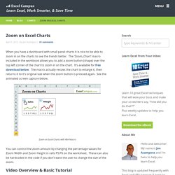 Zoom on Excel Charts Macro