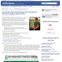Facebook’s Mark Zuckerberg Tops Glassdoor’s List Of 50 Highest-Rated CEOs