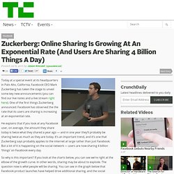 Zuckerberg: Online Sharing Is Growing At An Exponential Rate (And Users Are Sharing 4 Billion Things A Day)