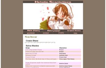 Hetalia x Reader: [Lemon] World Attention.