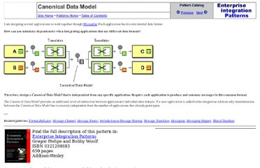 Data Model Patterns: Architecture in a Box - Contents