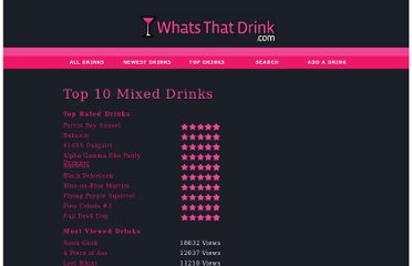 non alcoholic drinking games drink recipes